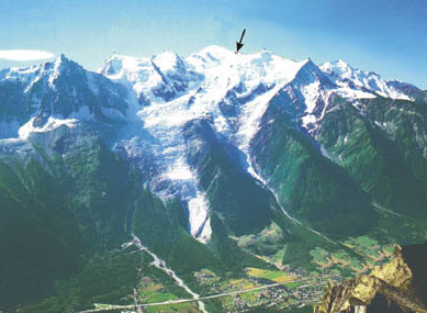 Mt. Blanc Massiv